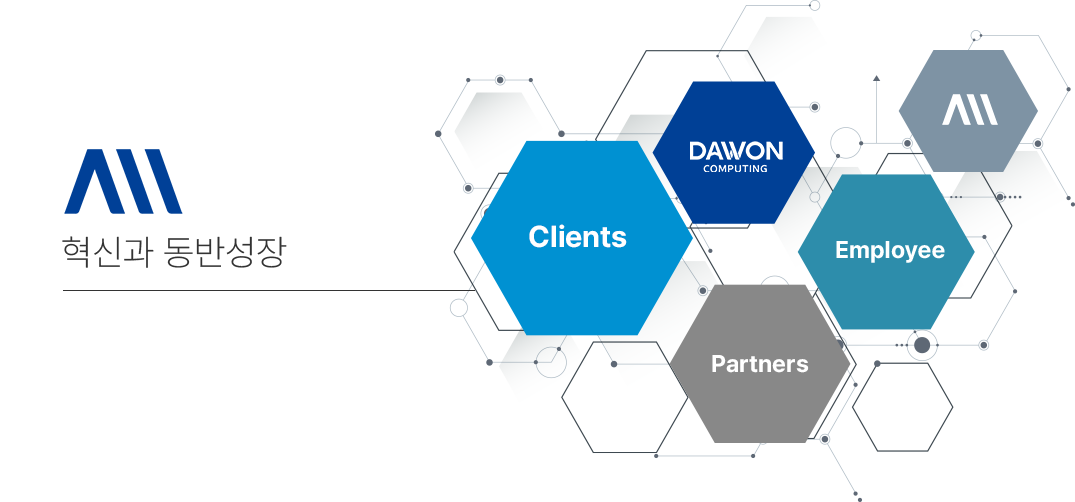 DAWON COMPUTING Clients, Partners, Employee